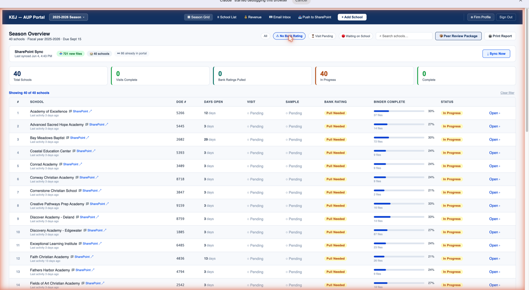 No Bank Rating filter active